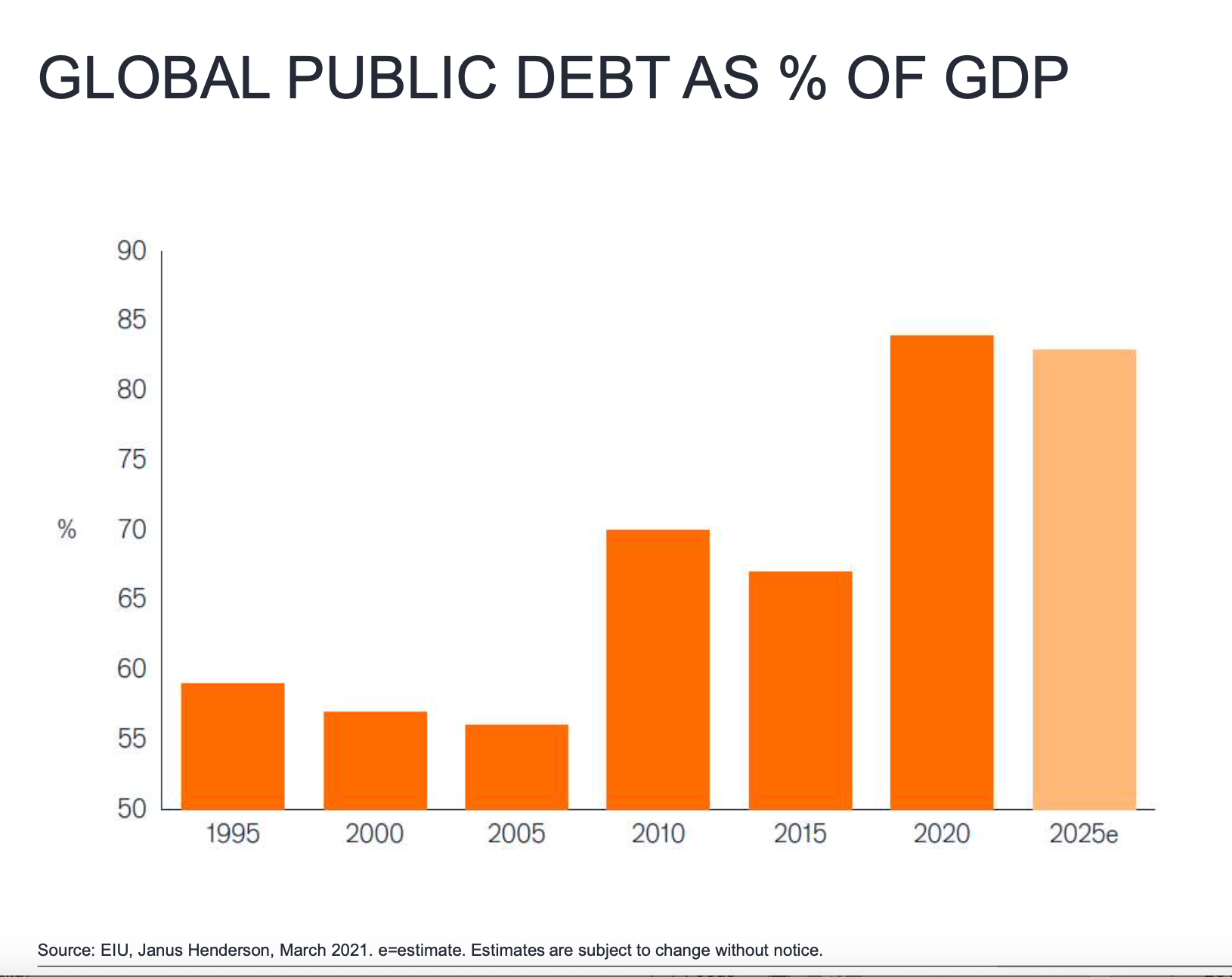 aussie-growth-outlook-as-good-as-it-s-going-to-get-glenn-freeman